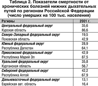 : http://inkat.ru/images/books/2316/referat/6055-3.gif